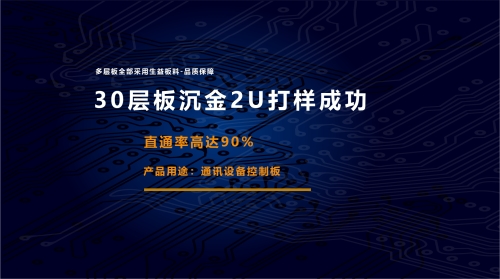 30層沉金2U通訊設(shè)備板打樣成功